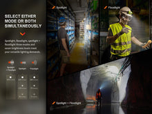 Carregar imagem no visualizador da galeria, Fenix WH23R Gesture Sensing Industrial LED Headlamp