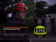 Carregar imagem no visualizador da galeria, Fenix WH23R Gesture Sensing Industrial LED Headlamp