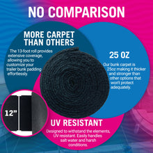 Load image into Gallery viewer, Boat Trailer Bunk Carpet for Bumpers