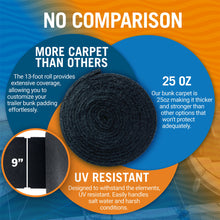 Load image into Gallery viewer, Boat Trailer Bunk Carpet for Bumpers