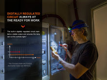 Carregar imagem no visualizador da galeria, Fenix WH23R Gesture Sensing Industrial LED Headlamp