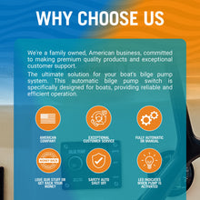 Carregar imagem no visualizador da galeria, Bilge Pump Switch 3 Way