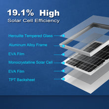 Carregar imagem no visualizador da galeria, 10 Watt 12 Volt Monocrystalline Solar Panel