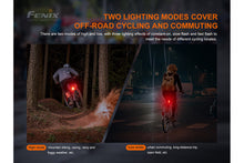 Carregar imagem no visualizador da galeria, Fenix BC05R V2.0 Rechargeable Bicycle Tail Light