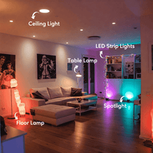 Carregar imagem no visualizador da galeria, 120V AC - 27V to 42V DC | 42W Constant Current LED Driver Dimmer