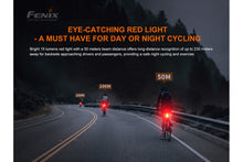 Carregar imagem no visualizador da galeria, Fenix BC05R V2.0 Rechargeable Bicycle Tail Light
