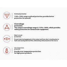 Load image into Gallery viewer, 12V Power Supply for LED Strip with Anti-Strobe Technology