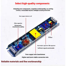 Load image into Gallery viewer, 12V Power Supply for LED Strip with Anti-Strobe Technology