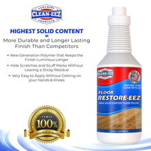 Load image into Gallery viewer, Restore-eez Polish & Restorer 32 oz