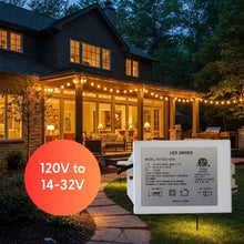 Carregar imagem no visualizador da galeria, 20W LED Drivers 14-32V DC 20W Max 0.17A Dimmable