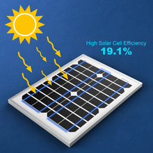 Carregar imagem no visualizador da galeria, 20 Watt 12 Volt Monocrystalline Solar Panel