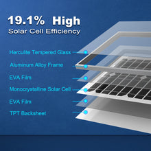 Carregar imagem no visualizador da galeria, 20 Watt 12 Volt Monocrystalline Solar Panel