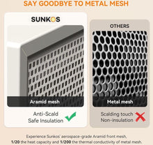 Carregar imagem no visualizador da galeria, Portable Electric Space Heater - Safe and Quiet Heater for Indoor, Large Room, Office, Bedroom, and Garage Use, Advanced Far-Infrared Heat with Thermo