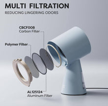 Load image into Gallery viewer, CIARRA Portable Range Hood, Desktop Range Hood with 2 Speed Exhaust Fan, Detachable Aluminum Filter, Large Oil Collection Cup, Portable Kitchen Exhaus