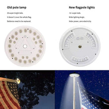 Carregar imagem no visualizador da galeria, 42 LED Flagpole Solar Lights with Adjustable Brightness & IP55 Waterproof