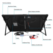 Carregar imagem no visualizador da galeria, ACOPower 100w 12v Portable Solar Panel kit, Foldable Mono Suitcase, proteusX Waterproof 20A Charge Controller