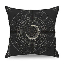 Load image into Gallery viewer, Bohemian Mandala Cushion Covers