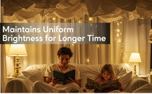 Carregar imagem no visualizador da galeria, 60W Electronic Halogen Transformer