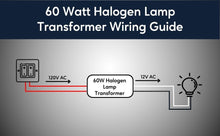 Carregar imagem no visualizador da galeria, 60W Electronic Halogen Transformer