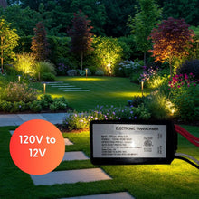 Carregar imagem no visualizador da galeria, 60W Halogen Electronic Potted Current Transformer