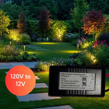 Carregar imagem no visualizador da galeria, 60W Halogen Potted Transformer Electronics