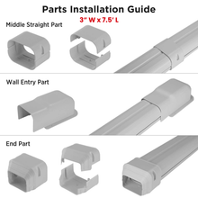 Load image into Gallery viewer, Decorative PVC Line Cover Kit