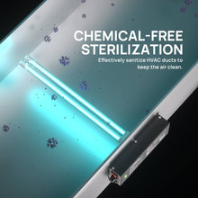 Load image into Gallery viewer, UV36P 36W UV Light Kit for HVAC Duct Cleaning, Direct plug-in (120V)