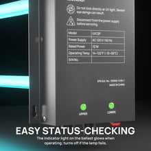 Load image into Gallery viewer, UV72P 72W UV Light Kit for HVAC Duct Cleaning, Direct plug-in (120V)