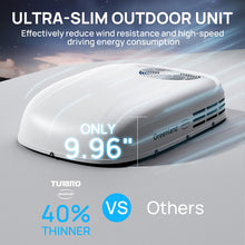Load image into Gallery viewer, Greenland 13,500 BTU Inverter RV Air Conditioner with Heat Pump