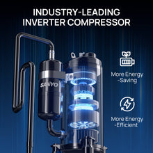 Load image into Gallery viewer, Greenland 13,500 BTU Inverter RV Air Conditioner with Heat Pump
