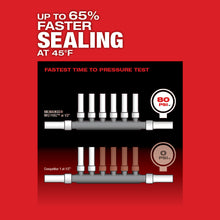 Carregar imagem no visualizador da galeria, Milwaukee 2532-22 M12 FUEL™ ProPEX® Expander Kit w/ 1/2"-1" RAPID SEAL™ ProPEX® Expander Heads