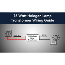 Carregar imagem no visualizador da galeria, 75W Potted Halogen Lamp New Transformers
