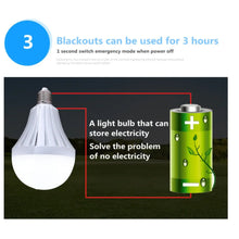 Carregar imagem no visualizador da galeria, 7W LED Emergency Light Bulbs - Rechargeable & Energy Saving