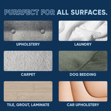 Cargar imagen en el visor de la galería, Cat Stain and Odor Eliminator