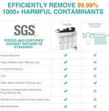 Load image into Gallery viewer, SimPure Alkaline UV Reverse Osmosis System, NSF/ANSI 58 Certified, Tankless RO Water Filter System 400 GPD, pH+ Remineralization Water Filtration Unde