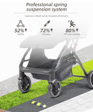 Load image into Gallery viewer, Baby Stroller, Lightweight Stroller w/Snack Tray, Footmuff, Raincover, Cup Holder & Travelbag, Toddler Stroller Folding with One Hand, Travel Stroller