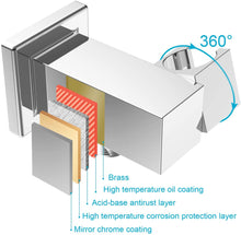 Cargar imagen en el visor de la galería, Chrome Ceiling-Mounted Rainfall Shower Head Two-Way Shower Faucet and Handle Sprayer Included