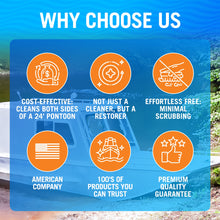 Load image into Gallery viewer, Aluminum Cleaner