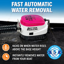 Carregar imagem no visualizador da galeria, Automatic Bilge Pump Auto