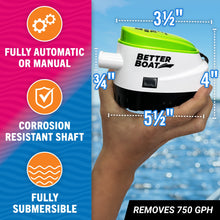 Carregar imagem no visualizador da galeria, Automatic Bilge Pump Auto