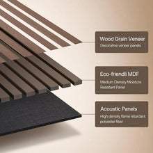 Carregar imagem no visualizador da galeria, 4-Piece Pack Veneer Sound Acoustic Wood Wall Panels