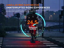 Carregar imagem no visualizador da galeria, Fenix BC06R Smart-Brake Bicycle Taillight