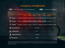 Carregar imagem no visualizador da galeria, Fenix BC06R Smart-Brake Bicycle Taillight