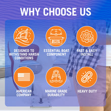 Cargar imagen en el visor de la galería, Boat Seat Pedestal Base Plate