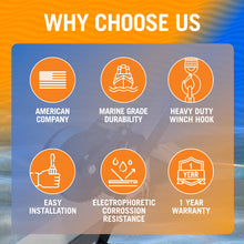 Load image into Gallery viewer, Boat Trailer Winch