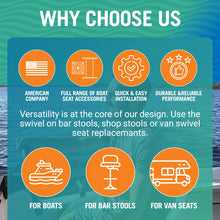 Load image into Gallery viewer, Boat Seat Swivel