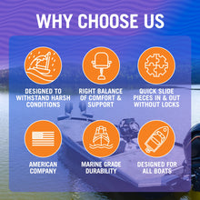 Load image into Gallery viewer, Boat Pedestal Seat Package Boat Seat Kit