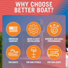 Load image into Gallery viewer, Boat Seat Pedestal