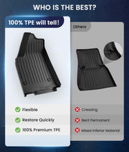 Load image into Gallery viewer, Proud Bird 4.1 1 i (8) Tesla Model Y Floor Mats 2023-2021 (5-Seater), Pure TPE, All Weather Floor Mats Tesla Accessories Model Y Trunk Mat & Floor Mat