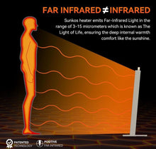 Carregar imagem no visualizador da galeria, Portable Electric Space Heater - Safe and Quiet Heater for Indoor, Large Room, Office, Bedroom, and Garage Use, Advanced Far-Infrared Heat with Thermo